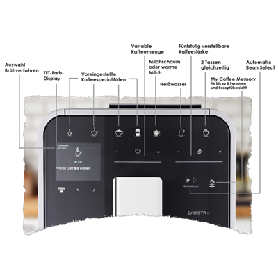 кофемашина melitta f 850-101 caffeo barista ts smart - фото 23780