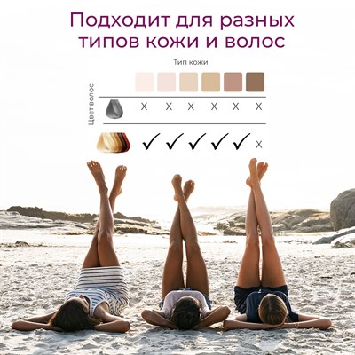 прибор световой эпиляции beurer ipl 5800 pure skin pro - фото 25867