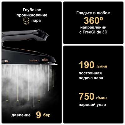 парогенератор braun is9090bk - фото 26663