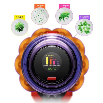 пылесос dyson v12 detect slim absolute - фото 26909